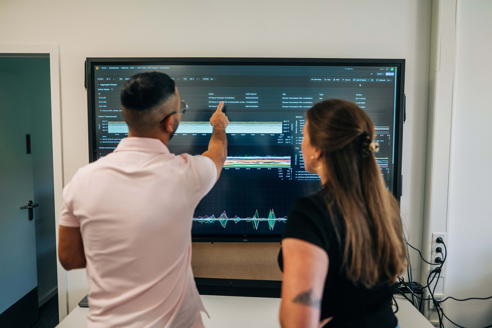 Kerim und Svenja vor einem Dashboard