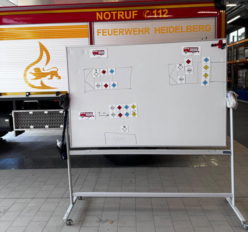 Theorietafel der Feuerwehr Heidelberg